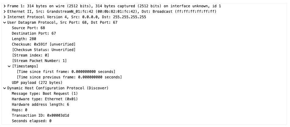 packet decode tree