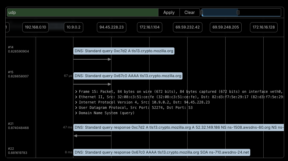 Interactive PacketSequenceView with expanded packet details