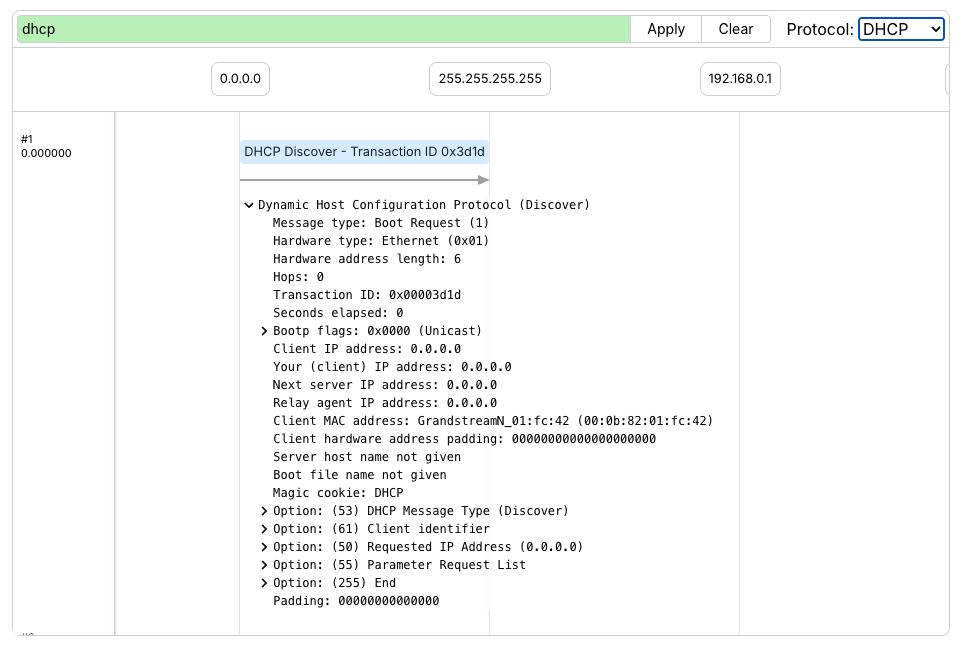 protocol sequence view